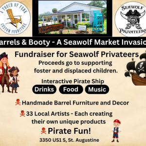 Seawolf Privateers Inc: Barrels and Booty - A Seawolf Market Invasion